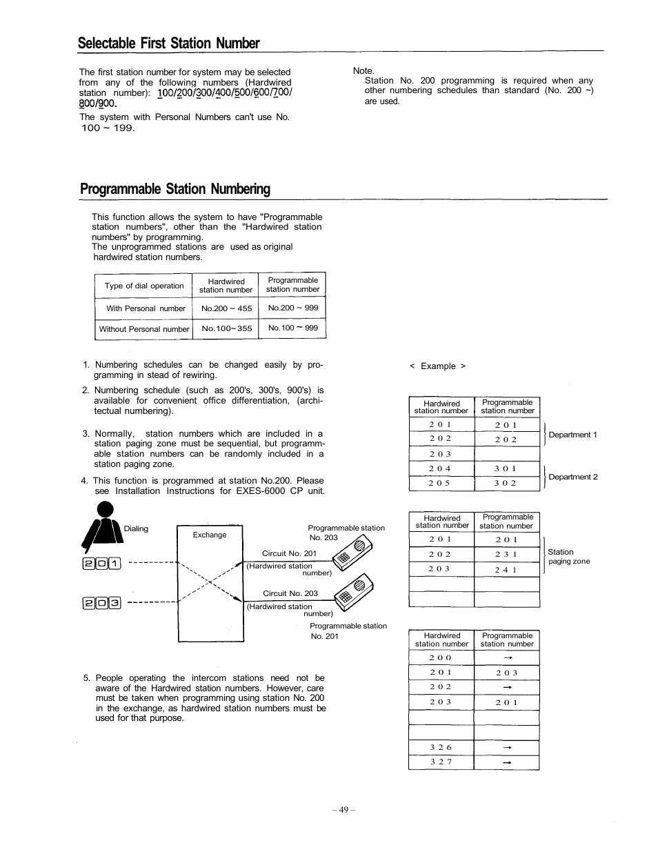 Selectable first station number, Programmable station numbering | Vizio EXES-6000 CP-64 User Manual | Page 52 / 102