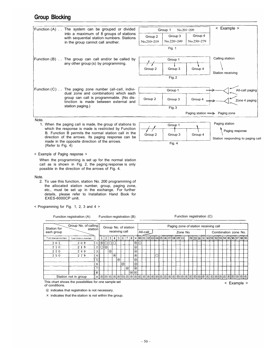 Group blocking | Vizio EXES-6000 CP-64 User Manual | Page 53 / 102