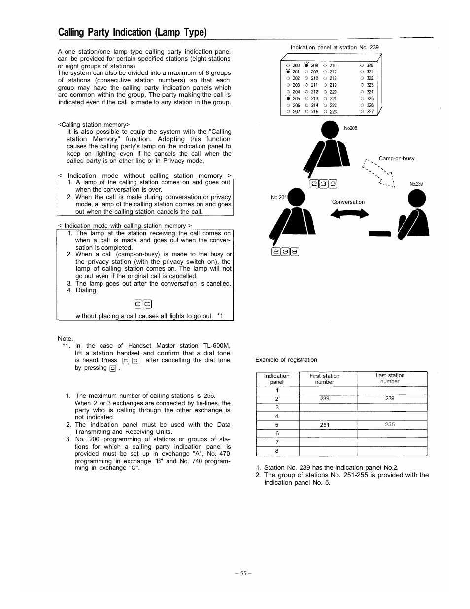 Calling party indication (lamp type) | Vizio EXES-6000 CP-64 User Manual | Page 58 / 102