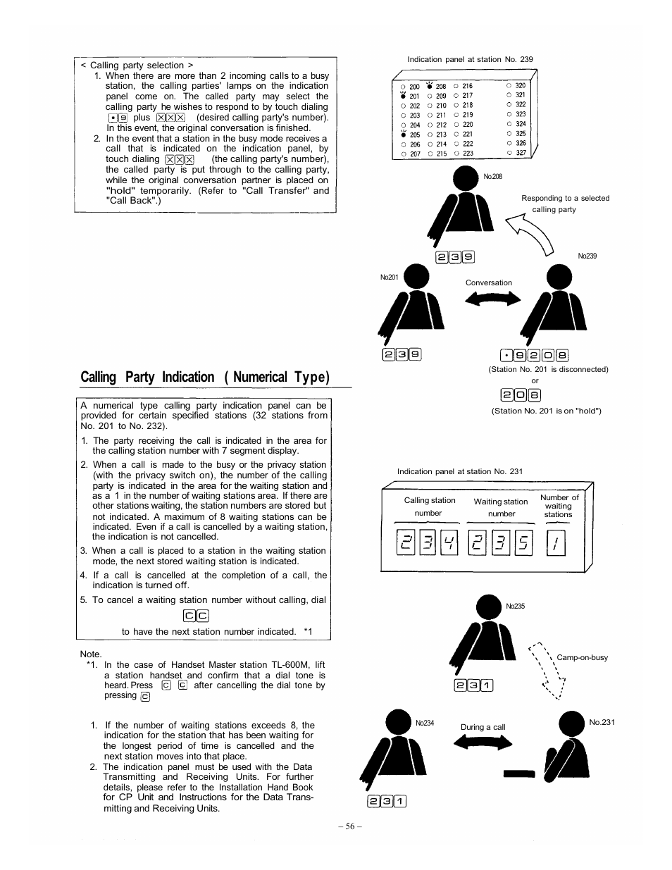 Calling party indication ( numerical type) | Vizio EXES-6000 CP-64 User Manual | Page 59 / 102