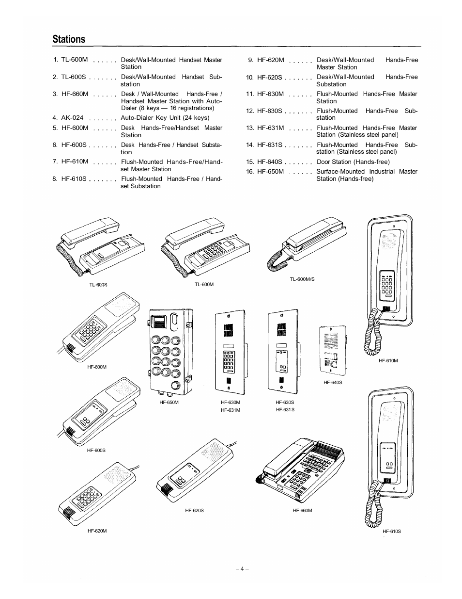 Stations | Vizio EXES-6000 CP-64 User Manual | Page 6 / 102