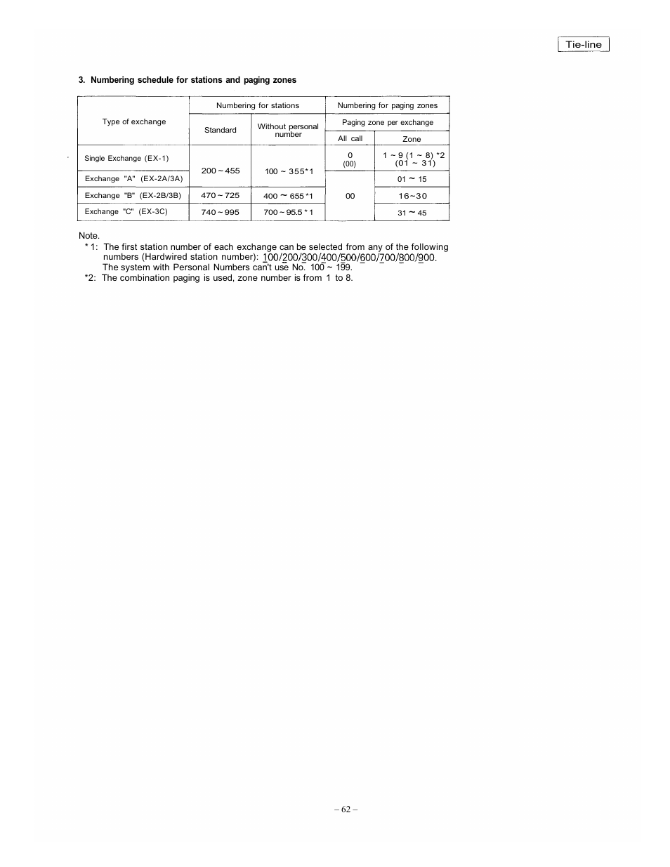 Vizio EXES-6000 CP-64 User Manual | Page 66 / 102