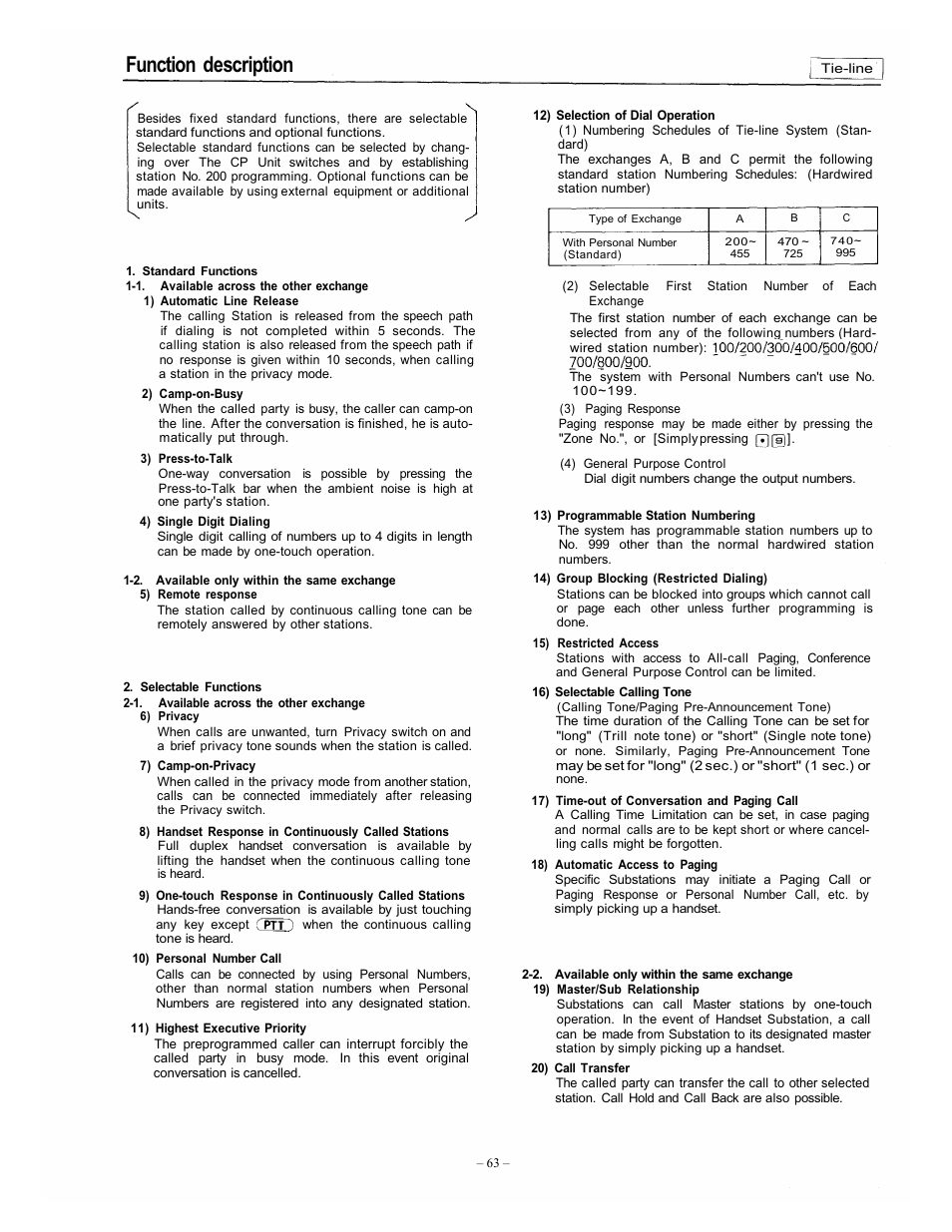 Function description | Vizio EXES-6000 CP-64 User Manual | Page 67 / 102