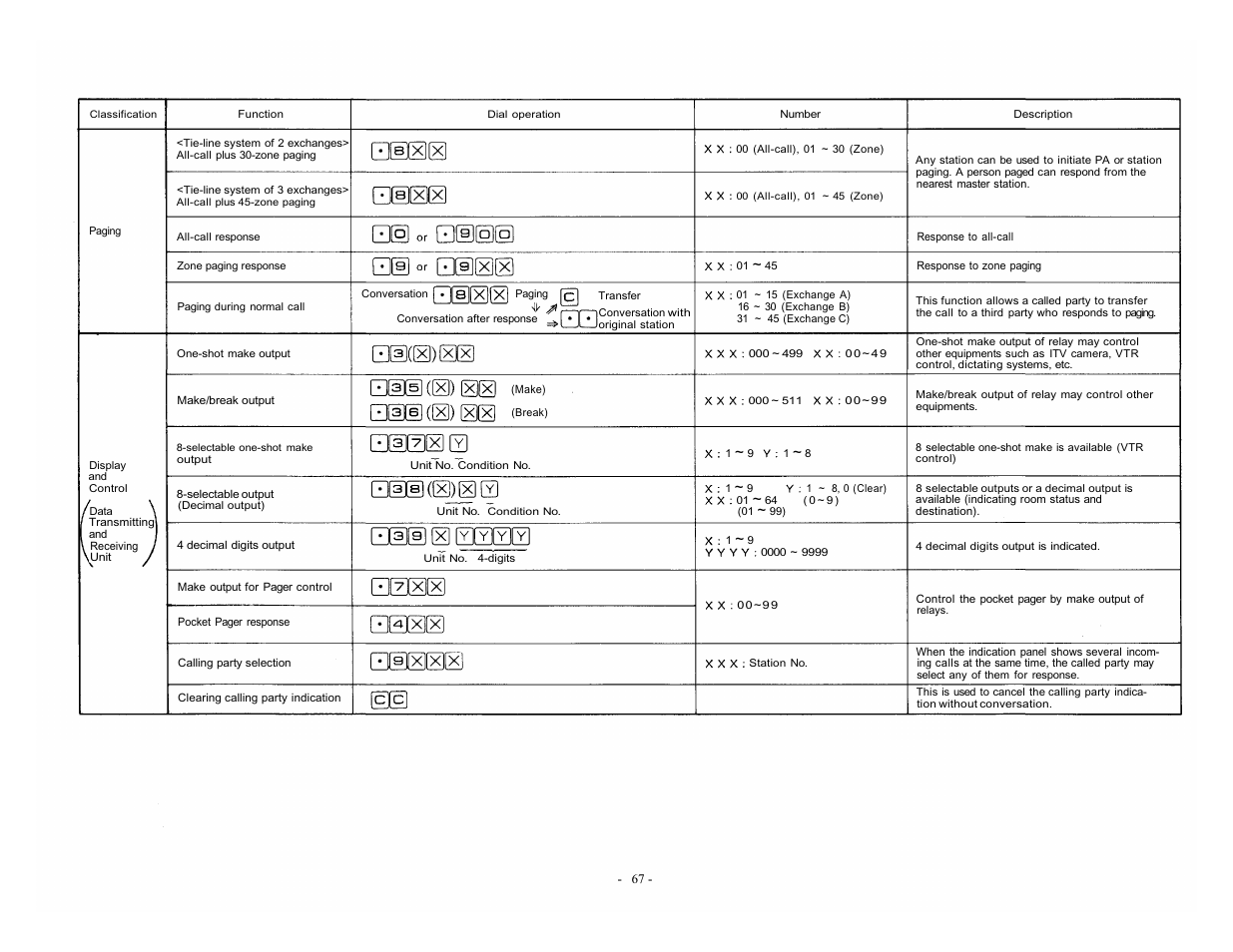 Vizio EXES-6000 CP-64 User Manual | Page 71 / 102