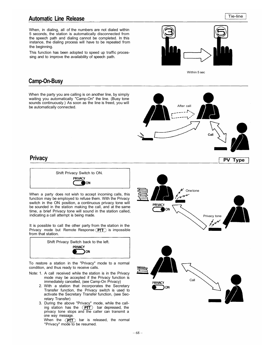 Automatic line release, Privacy, Camp-on-busy | Vizio EXES-6000 CP-64 User Manual | Page 72 / 102