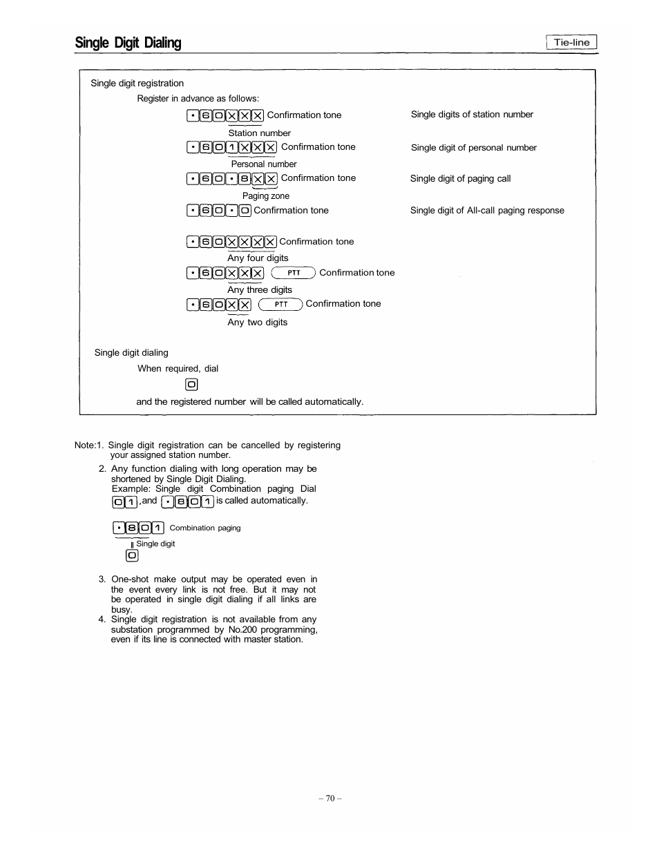 Single digit dialing | Vizio EXES-6000 CP-64 User Manual | Page 74 / 102