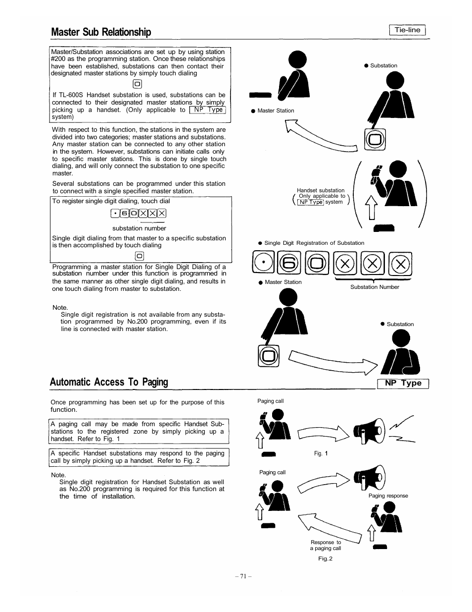 Master sub relationship, Automatic access to paging | Vizio EXES-6000 CP-64 User Manual | Page 75 / 102