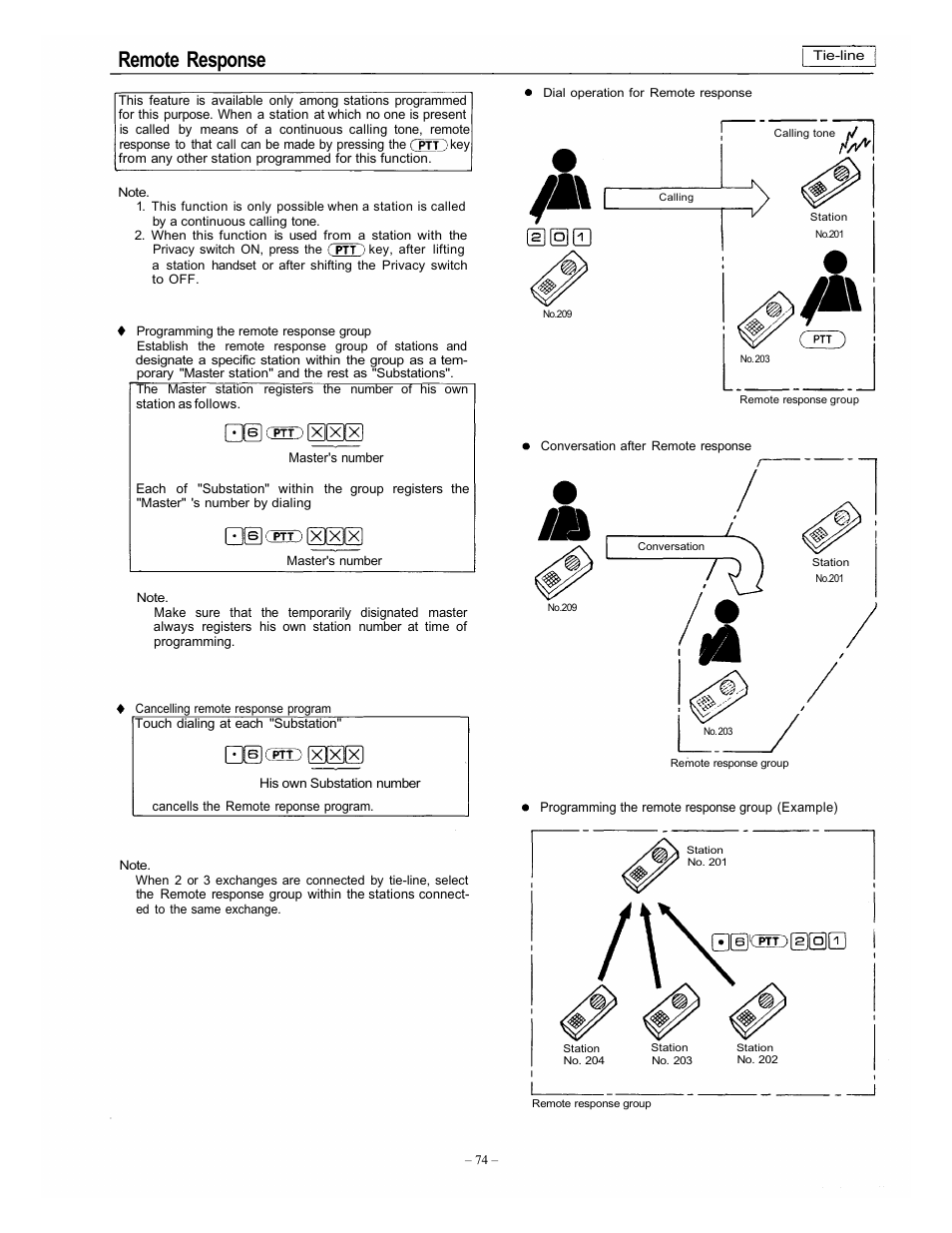 Remote response | Vizio EXES-6000 CP-64 User Manual | Page 78 / 102