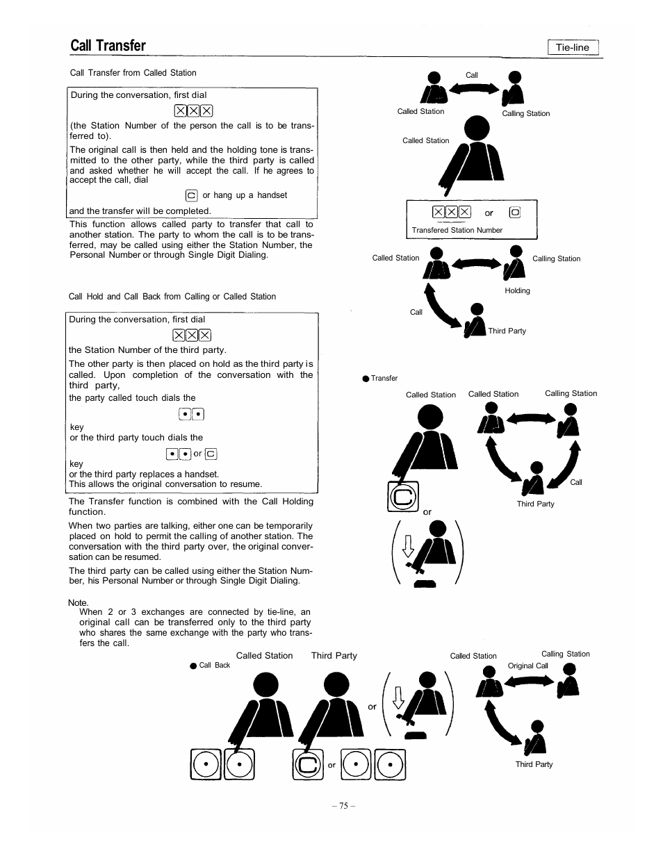 Call transfer | Vizio EXES-6000 CP-64 User Manual | Page 79 / 102