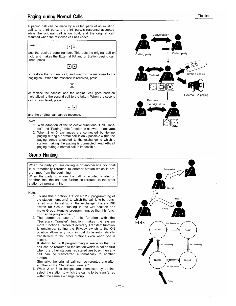 Paging during normal calls, Group hunting | Vizio EXES-6000 CP-64 User Manual | Page 80 / 102