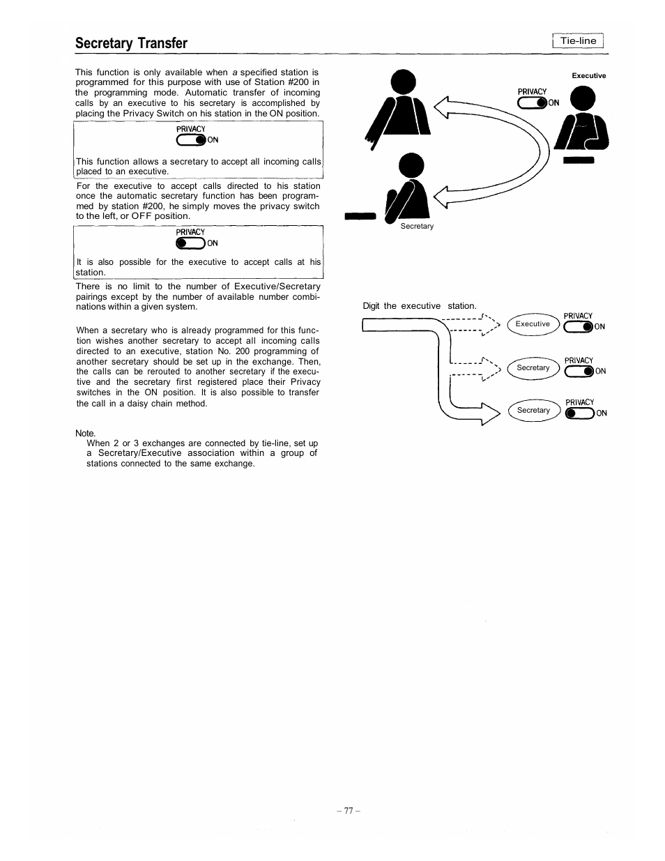 Secretary transfer | Vizio EXES-6000 CP-64 User Manual | Page 81 / 102