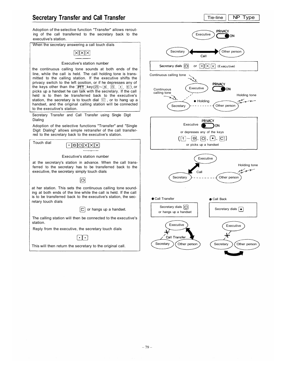 Secretary transfer and call transfer, Np type | Vizio EXES-6000 CP-64 User Manual | Page 83 / 102