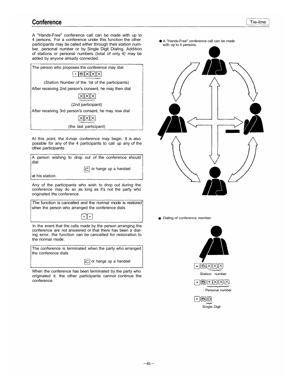 Conference | Vizio EXES-6000 CP-64 User Manual | Page 85 / 102