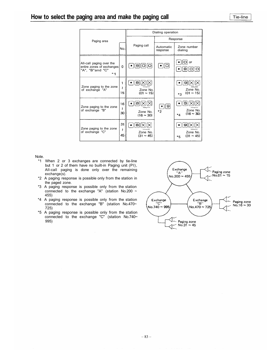 Vizio EXES-6000 CP-64 User Manual | Page 87 / 102