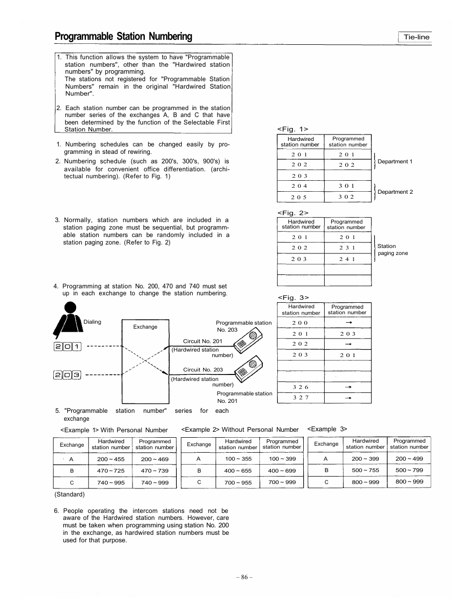 Programmable station numbering | Vizio EXES-6000 CP-64 User Manual | Page 90 / 102