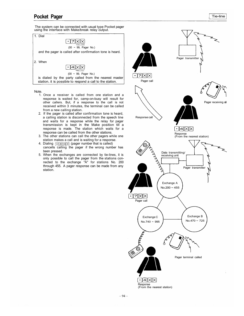 Pocket pager | Vizio EXES-6000 CP-64 User Manual | Page 98 / 102