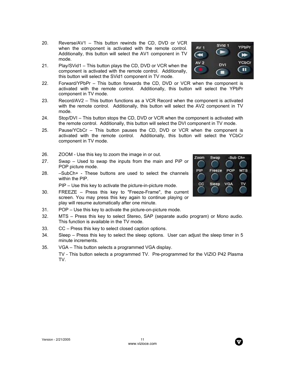 Vizio P42 User Manual | Page 12 / 46