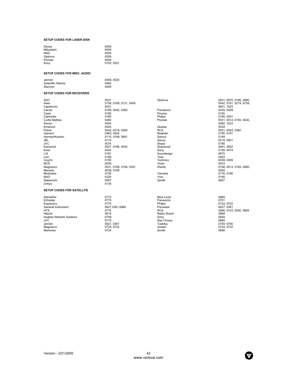 Vizio P42 User Manual | Page 43 / 46