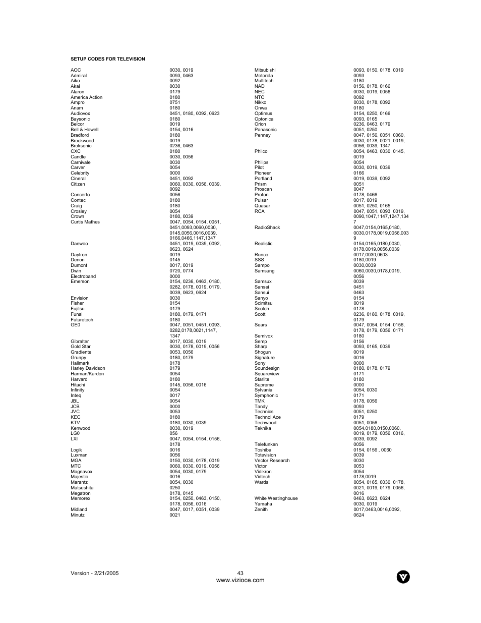 Vizio P42 User Manual | Page 44 / 46