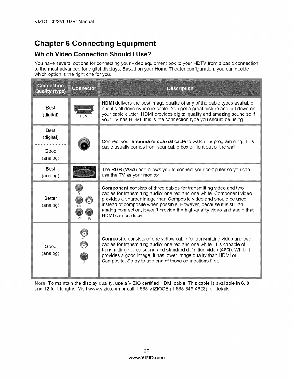 Chapter 6 connecting equipment, Which video connection shouid i use, Which video connection should i use | Vizio E322VL User Manual | Page 20 / 52