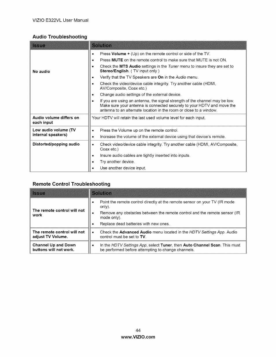 Audio troubleshooting, Issue solution, Remote control troubleshooting issue solution | Tv/display troubleshooting | Vizio E322VL User Manual | Page 44 / 52