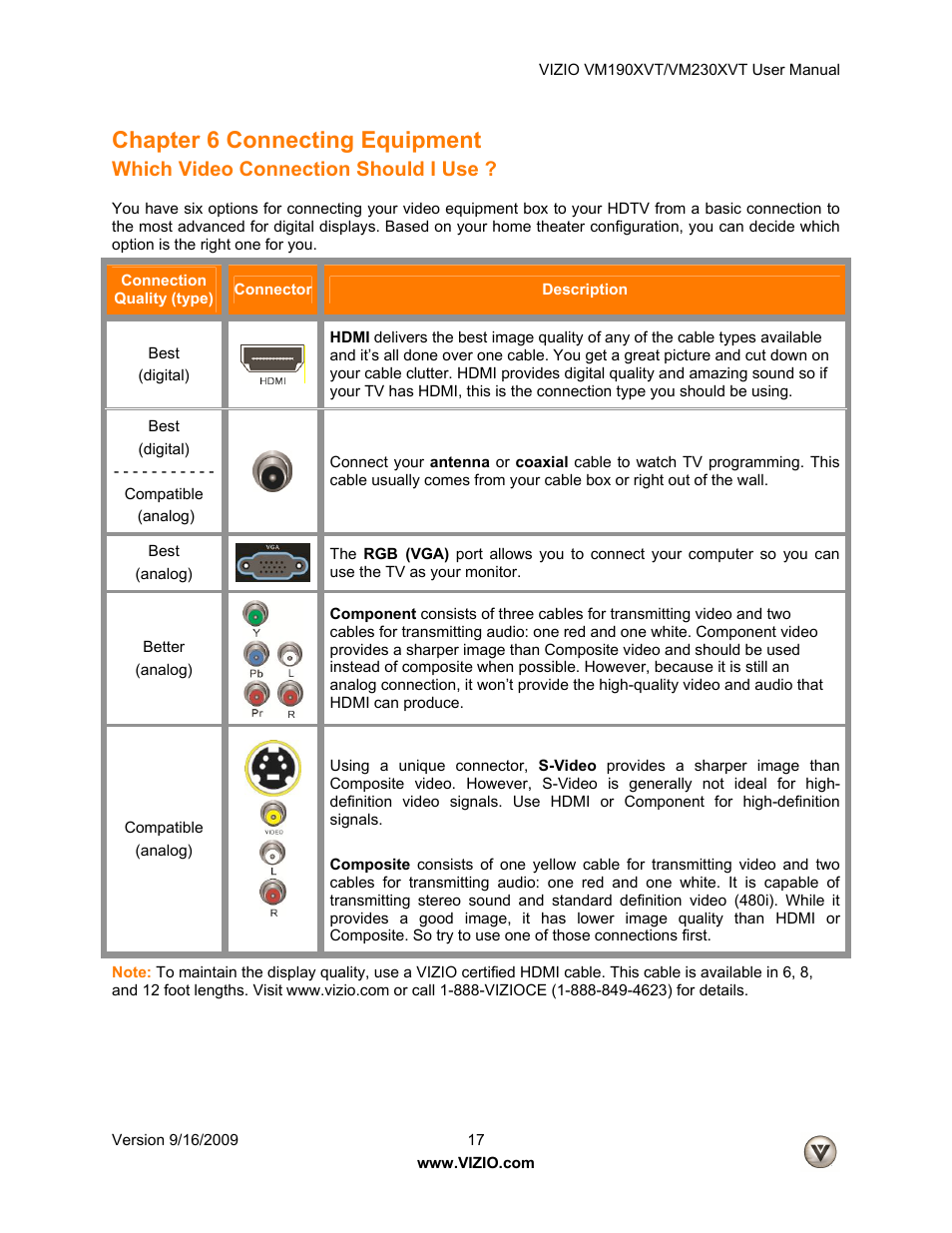 Chapter 6 connecting equipment, Which video connection should i use | Vizio VM190XVT User Manual | Page 17 / 51