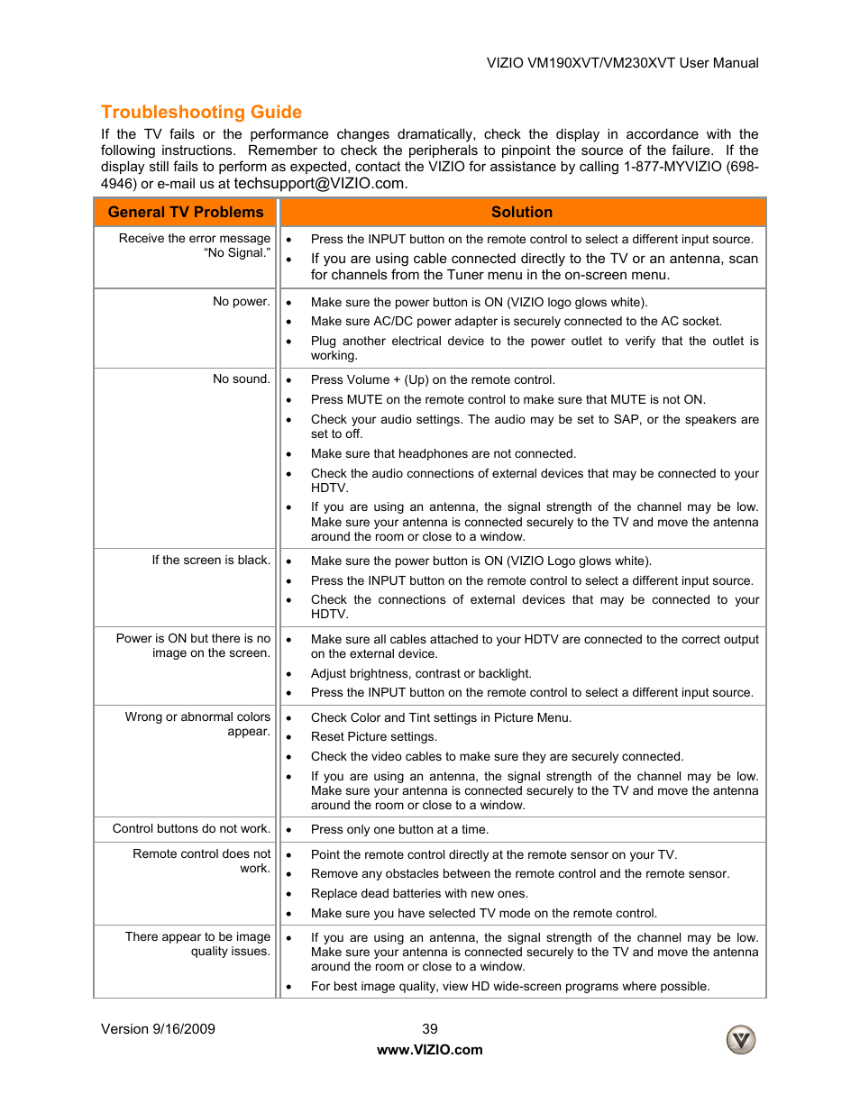 Troubleshooting guide | Vizio VM190XVT User Manual | Page 39 / 51