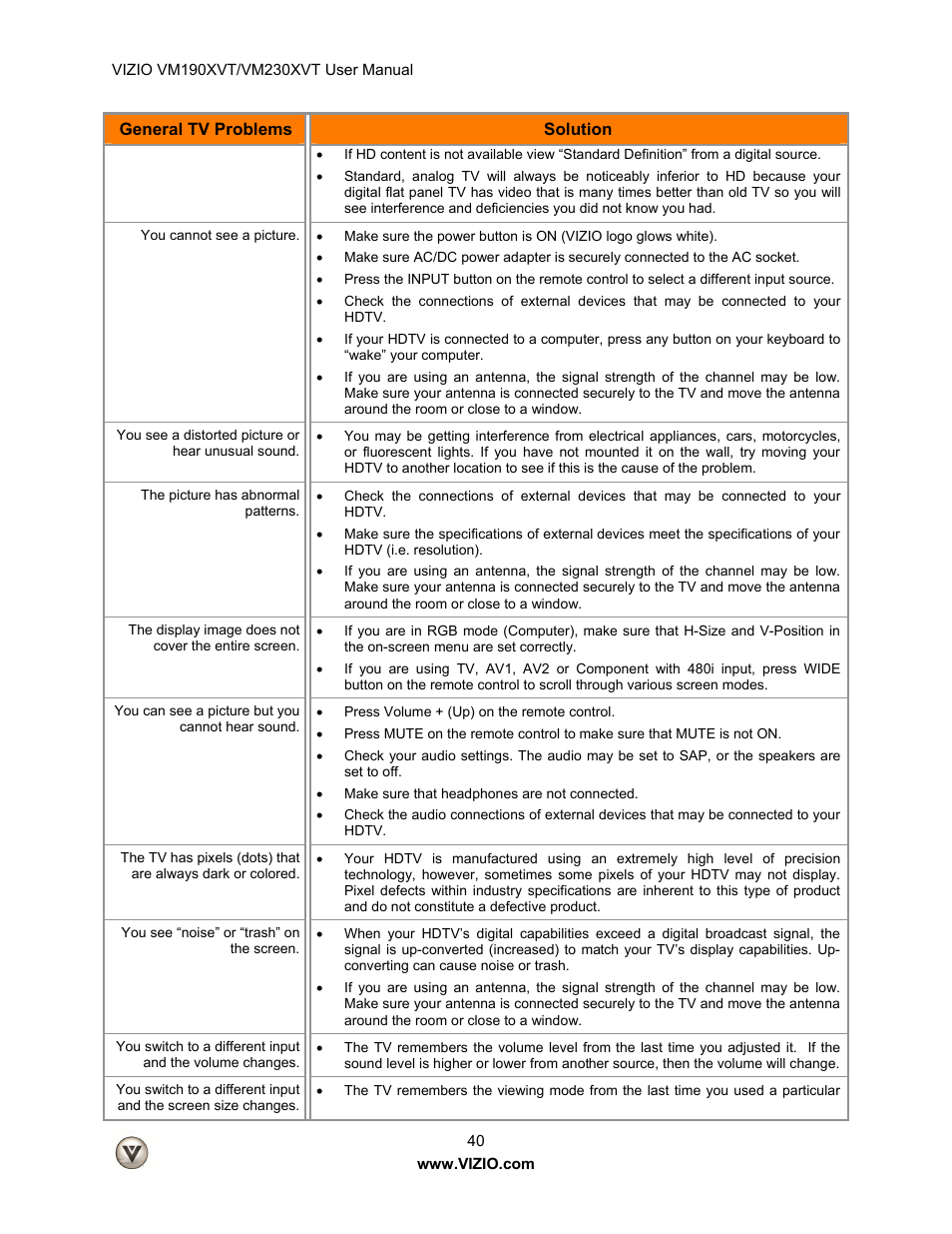 Telephone & technical support | Vizio VM190XVT User Manual | Page 40 / 51