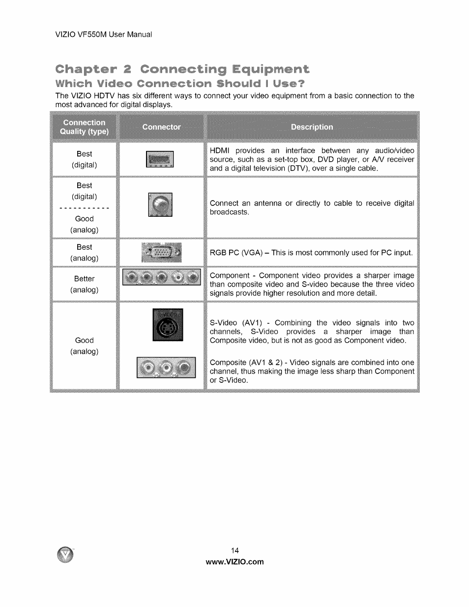 Which wideci connection should i use, Which video connection should i use | Vizio VF550M User Manual | Page 14 / 57