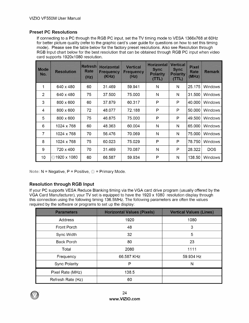 Preset pc resolutions | Vizio VF550M User Manual | Page 24 / 57