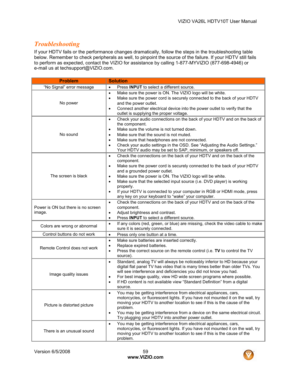 Troubleshooting | Vizio VA26L User Manual | Page 58 / 70