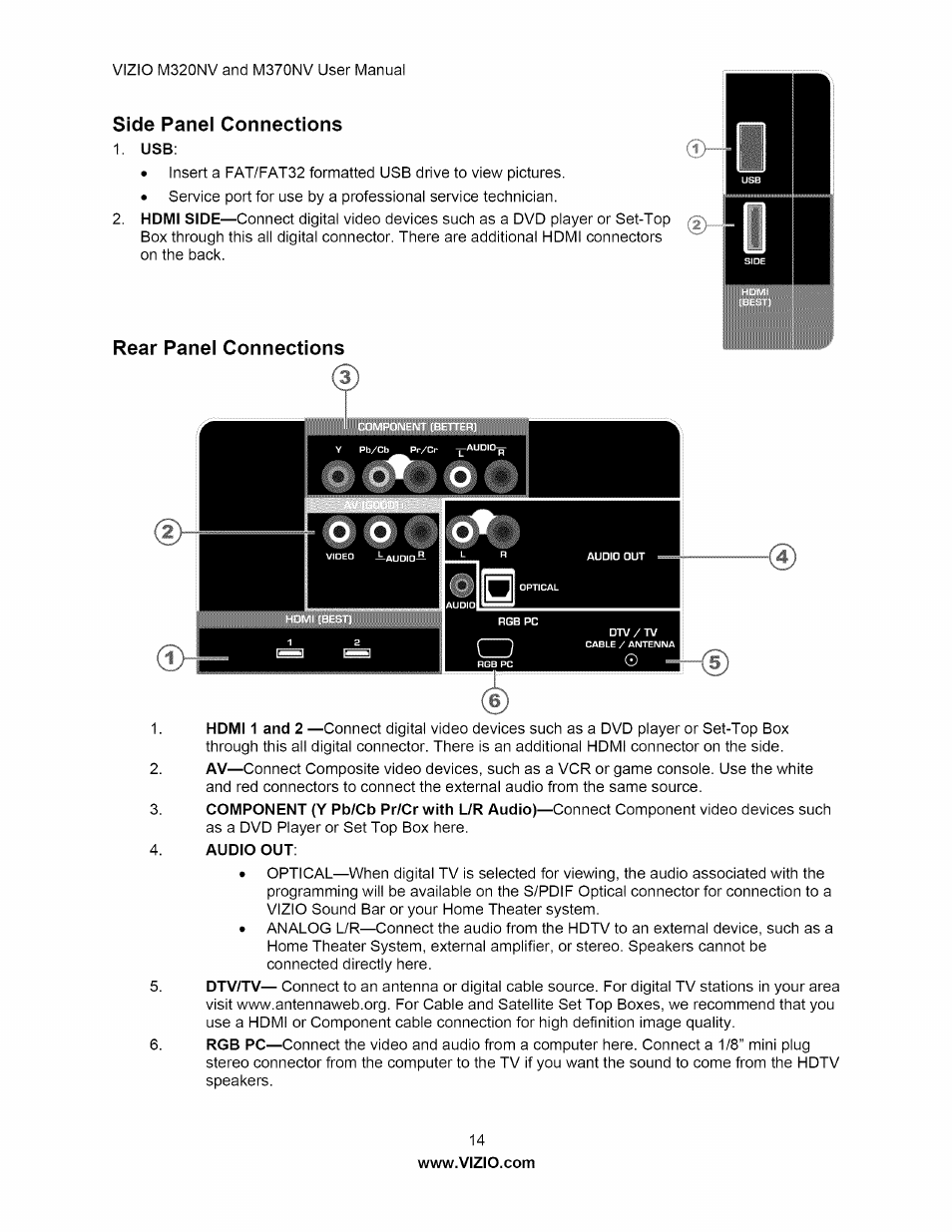 Side panel connections, Rear panel connections | Vizio M320NV User Manual | Page 14 / 63