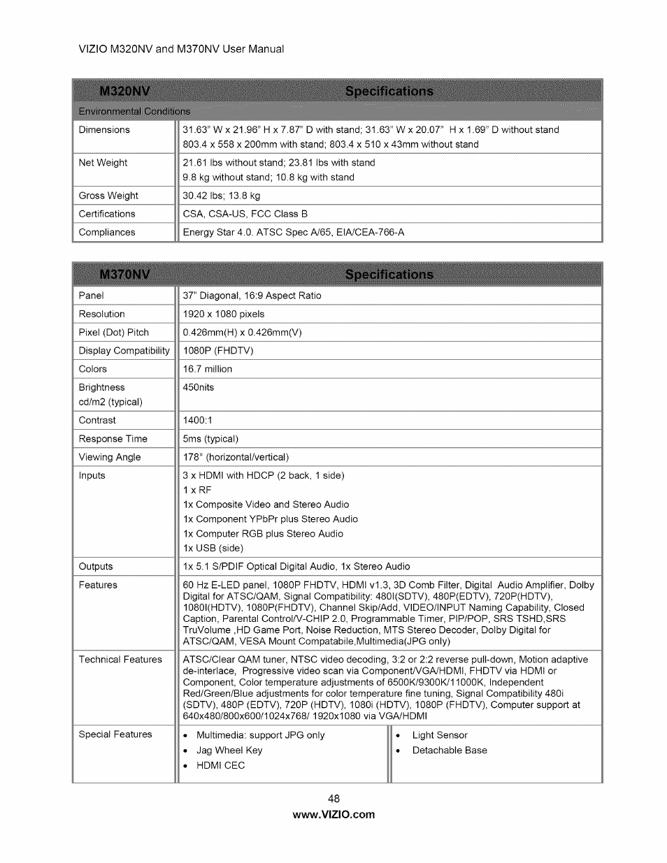M320nv, M370nv | Vizio M320NV User Manual | Page 48 / 63