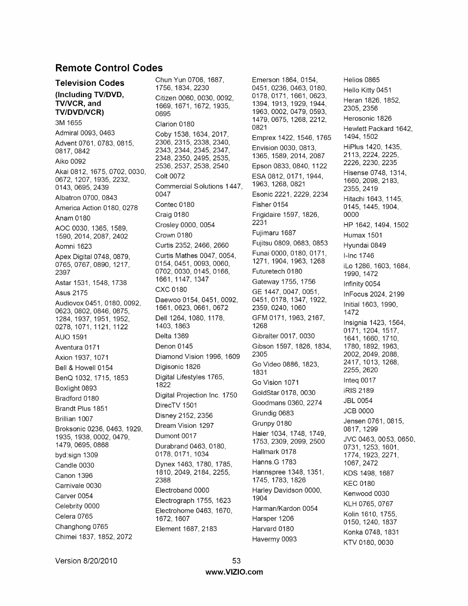 Remote control codes | Vizio M320NV User Manual | Page 53 / 63