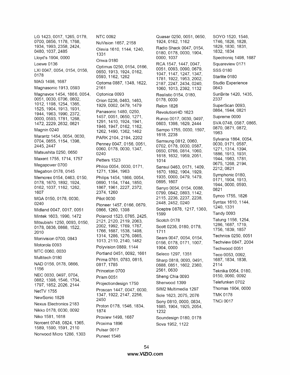 Vizio M320NV User Manual | Page 54 / 63