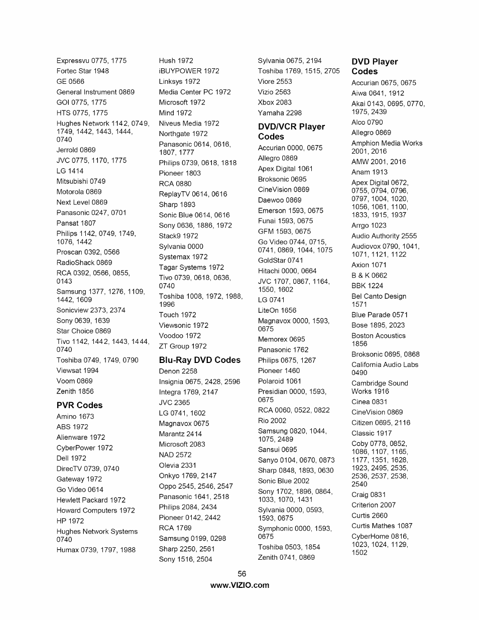Pvr codes | Vizio M320NV User Manual | Page 56 / 63