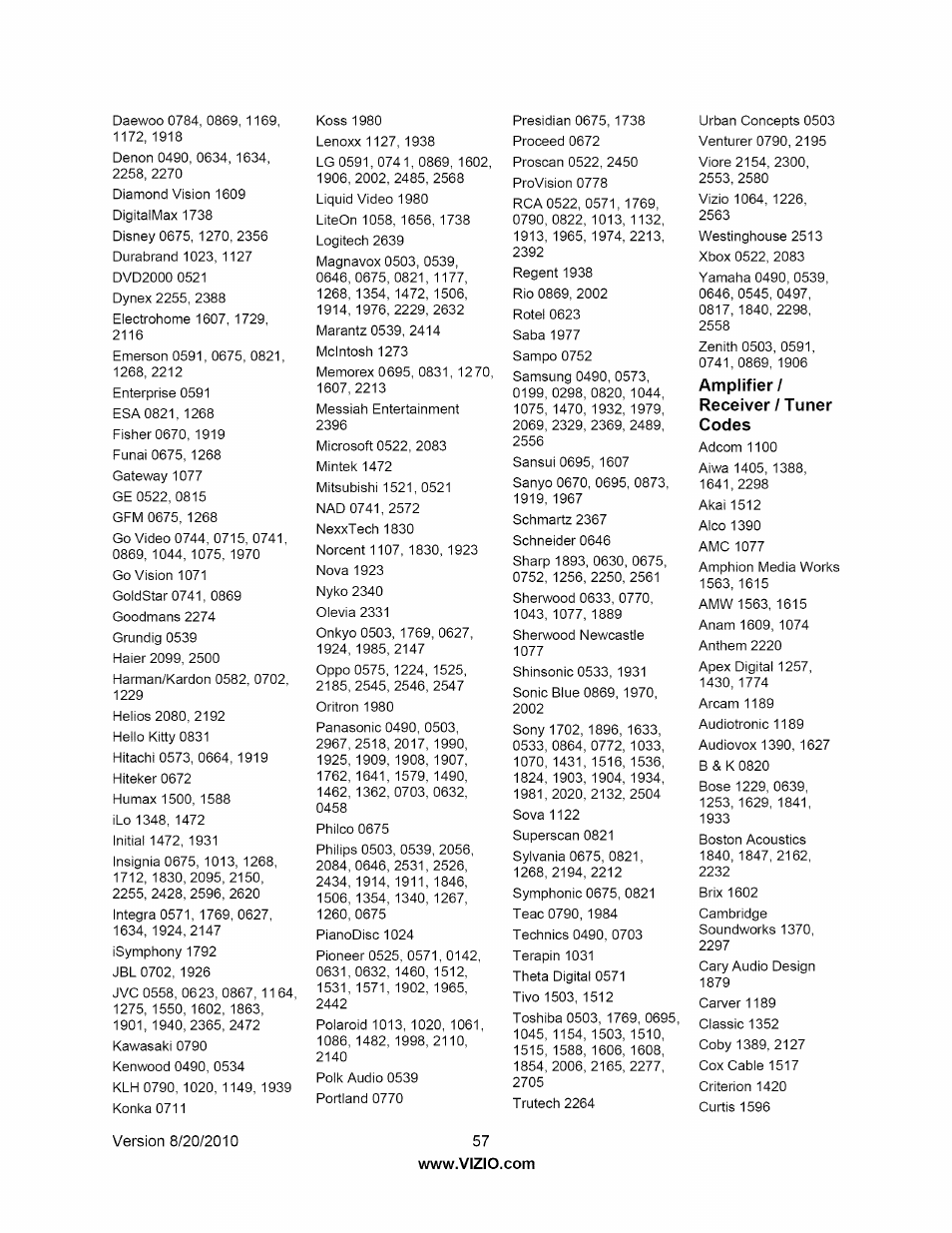 Vizio M320NV User Manual | Page 57 / 63