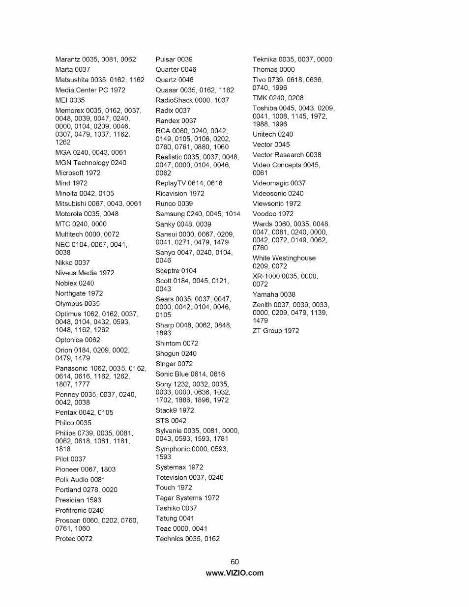 Vizio M320NV User Manual | Page 60 / 63