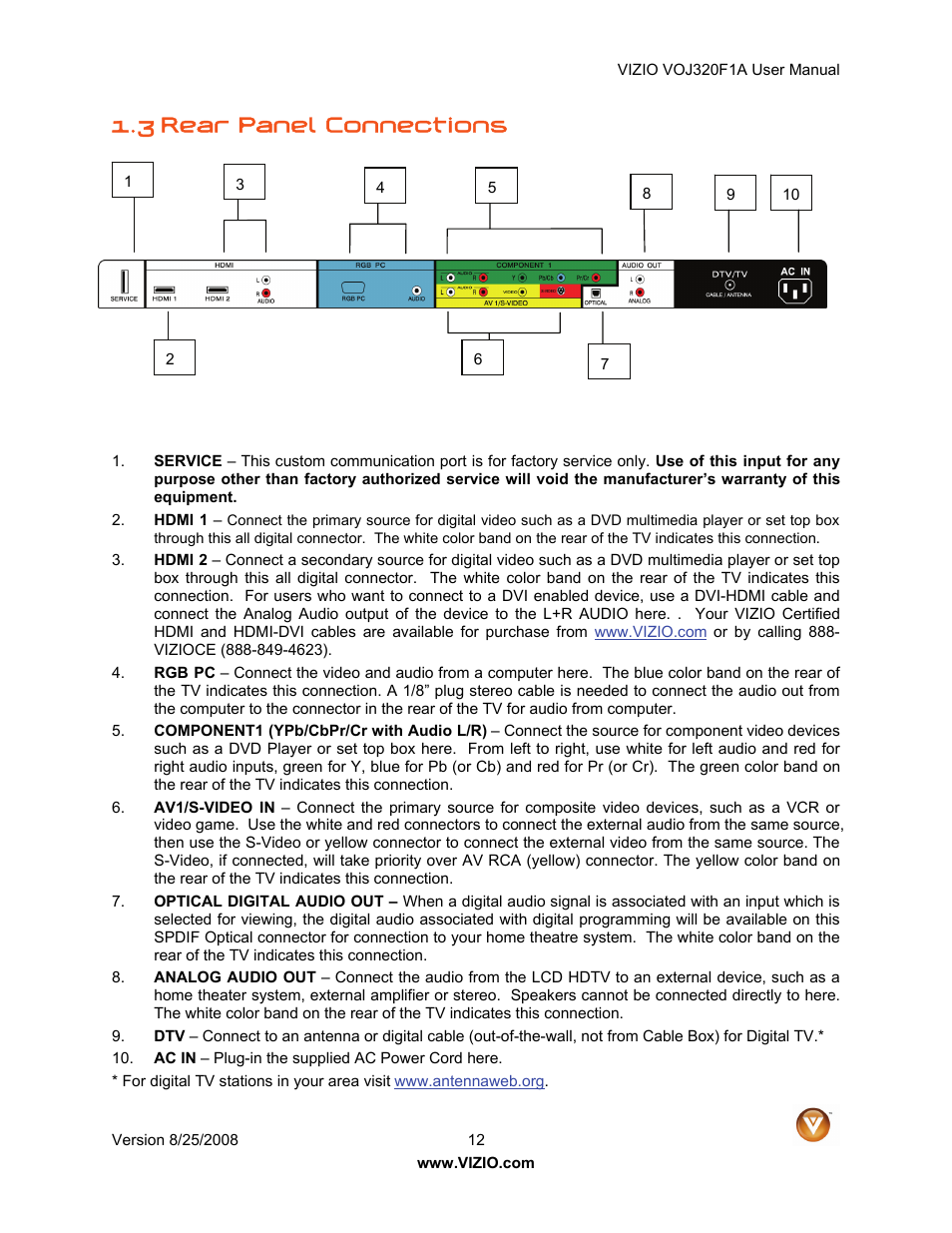 3 rear panel connections | Vizio VOJ320F1A User Manual | Page 12 / 76