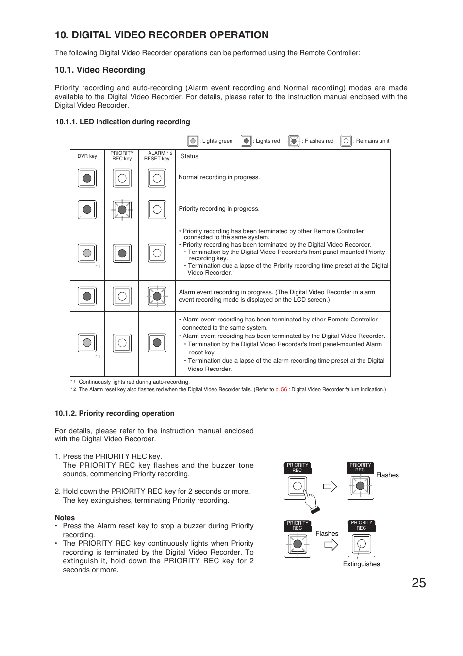 Digital video recorder operation, Video recording | Vizio C-RM1000 CU User Manual | Page 25 / 60