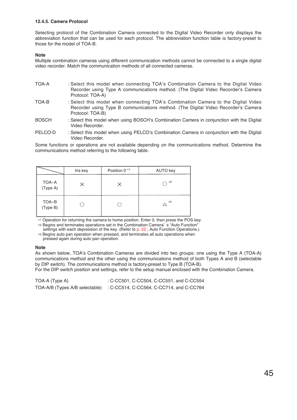 Vizio C-RM1000 CU User Manual | Page 45 / 60