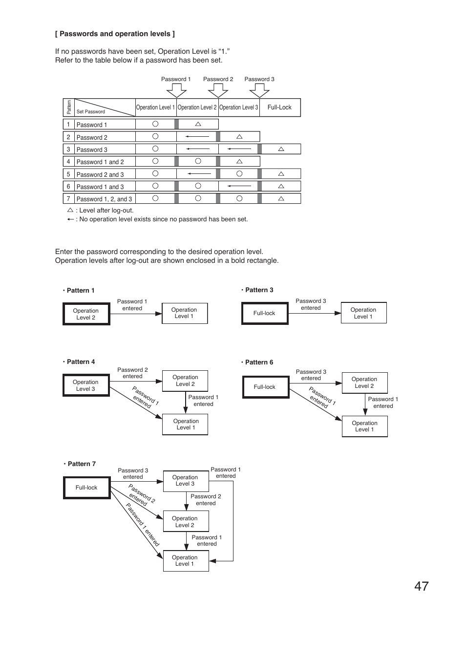 Vizio C-RM1000 CU User Manual | Page 47 / 60