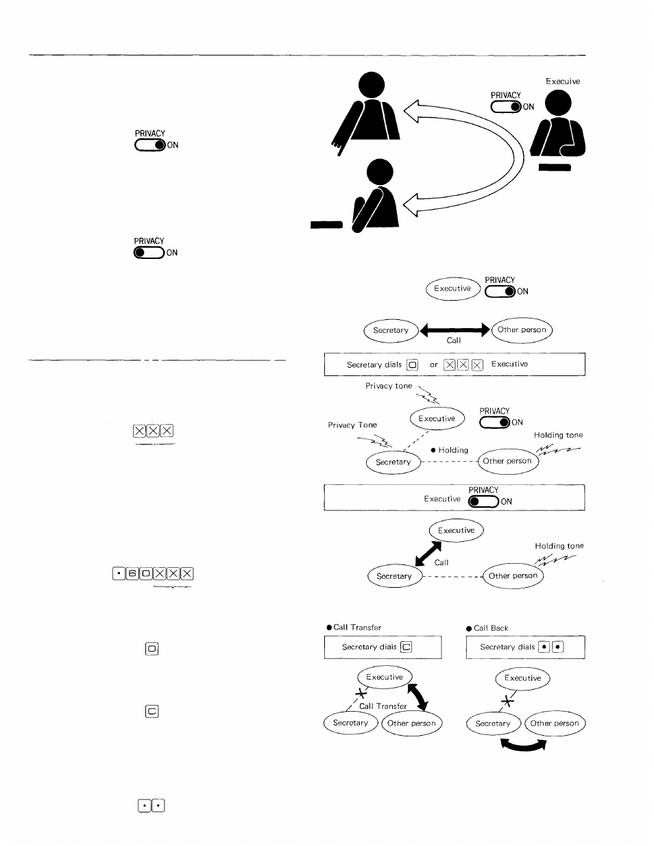 Secretary transfer | Vizio EXES-5000 CPU-55 User Manual | Page 12 / 32