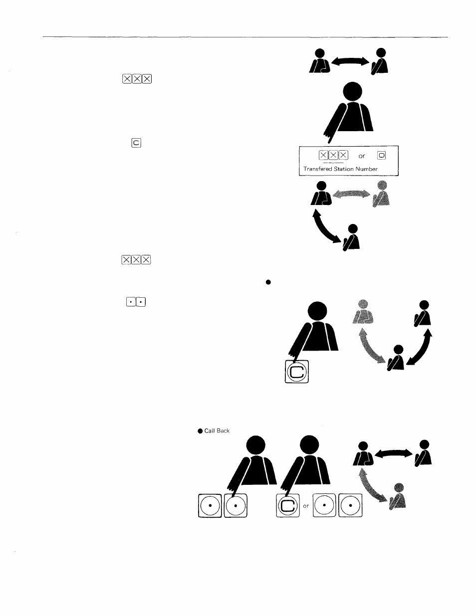 Call transfer | Vizio EXES-5000 CPU-55 User Manual | Page 13 / 32