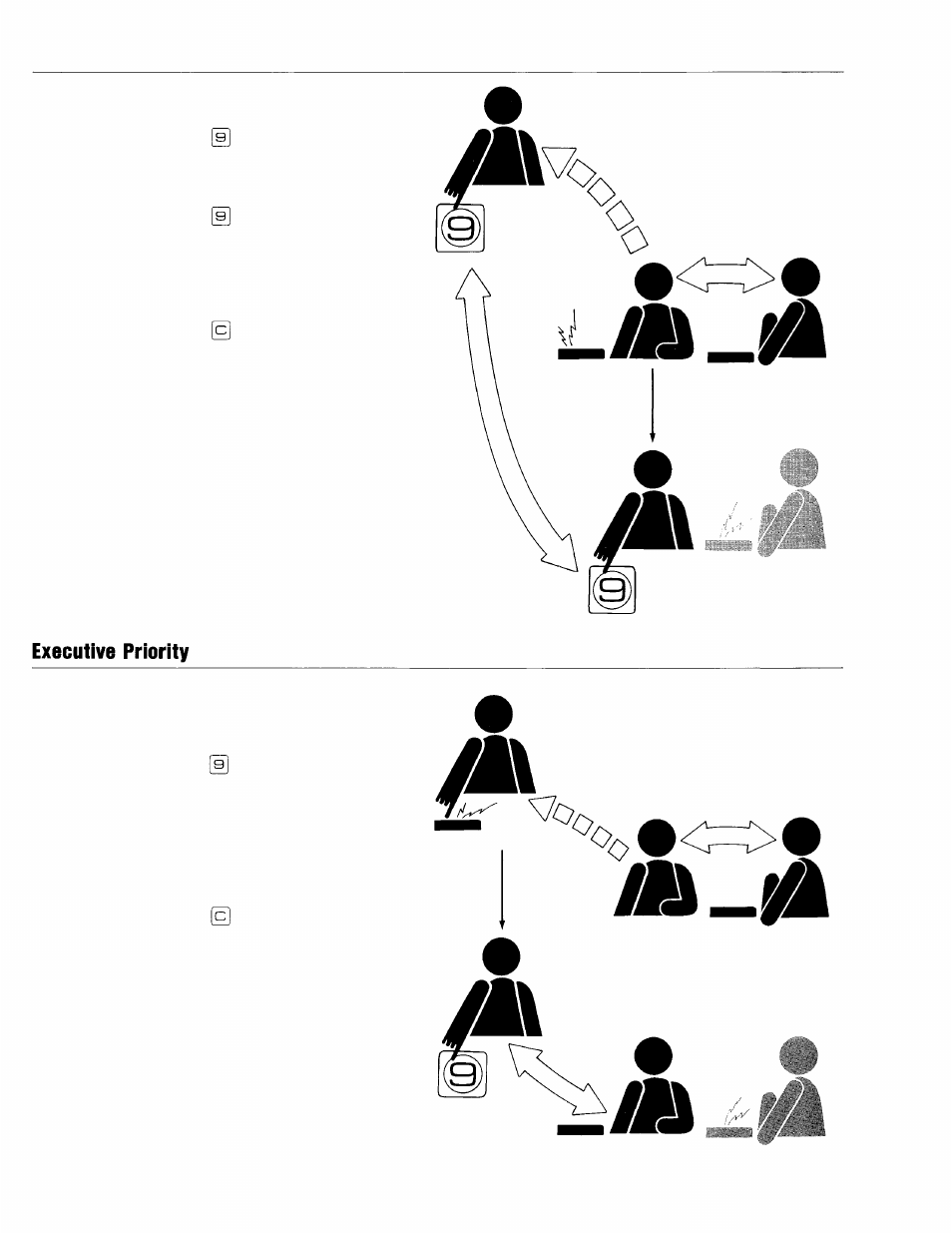 Priority | Vizio EXES-5000 CPU-55 User Manual | Page 14 / 32