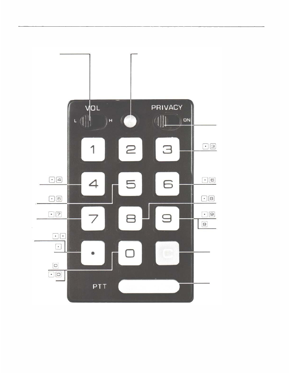 Part names and functions on the station keyboard | Vizio EXES-5000 CPU-55 User Manual | Page 2 / 32