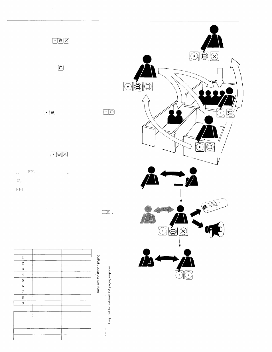 All-call paging and individual zone paging | Vizio EXES-5000 CPU-55 User Manual | Page 20 / 32