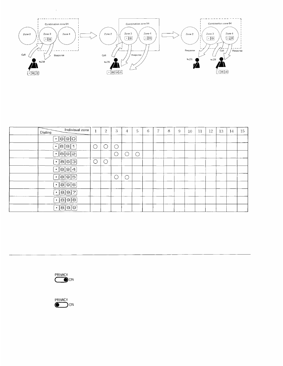 Emergency all-call paging | Vizio EXES-5000 CPU-55 User Manual | Page 22 / 32