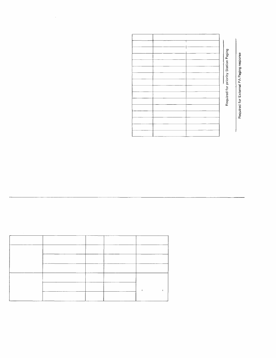 Digit dialing | Vizio EXES-5000 CPU-55 User Manual | Page 24 / 32