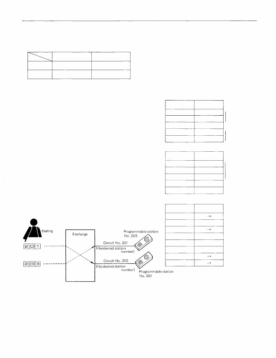 Programmable station numbering | Vizio EXES-5000 CPU-55 User Manual | Page 25 / 32